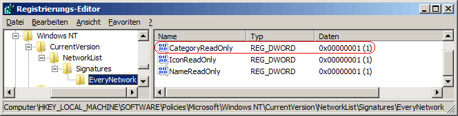 CategoryReadOnly