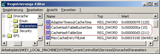 CacheHashTableBucketSize, CacheHashTableSize