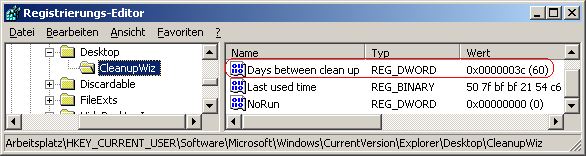 Days between clean up